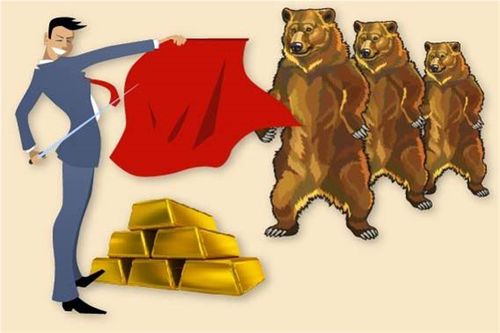 工行黄金交易平台为什么打不开